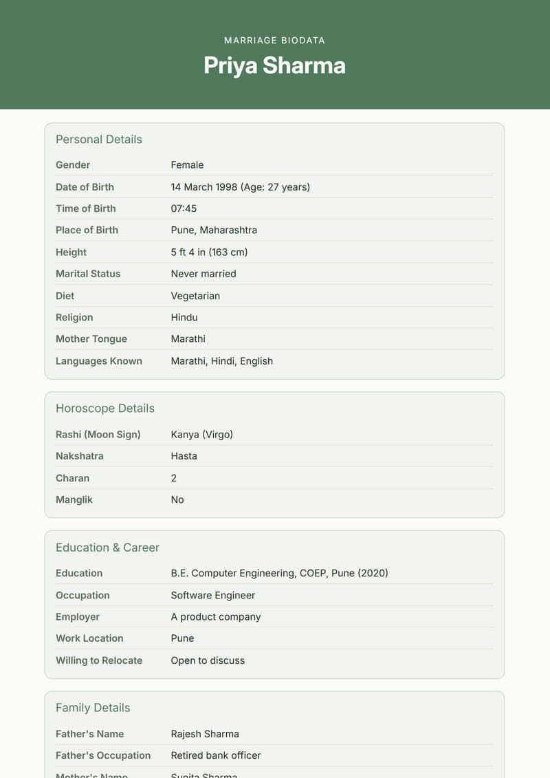 Sage Garden marriage biodata design
