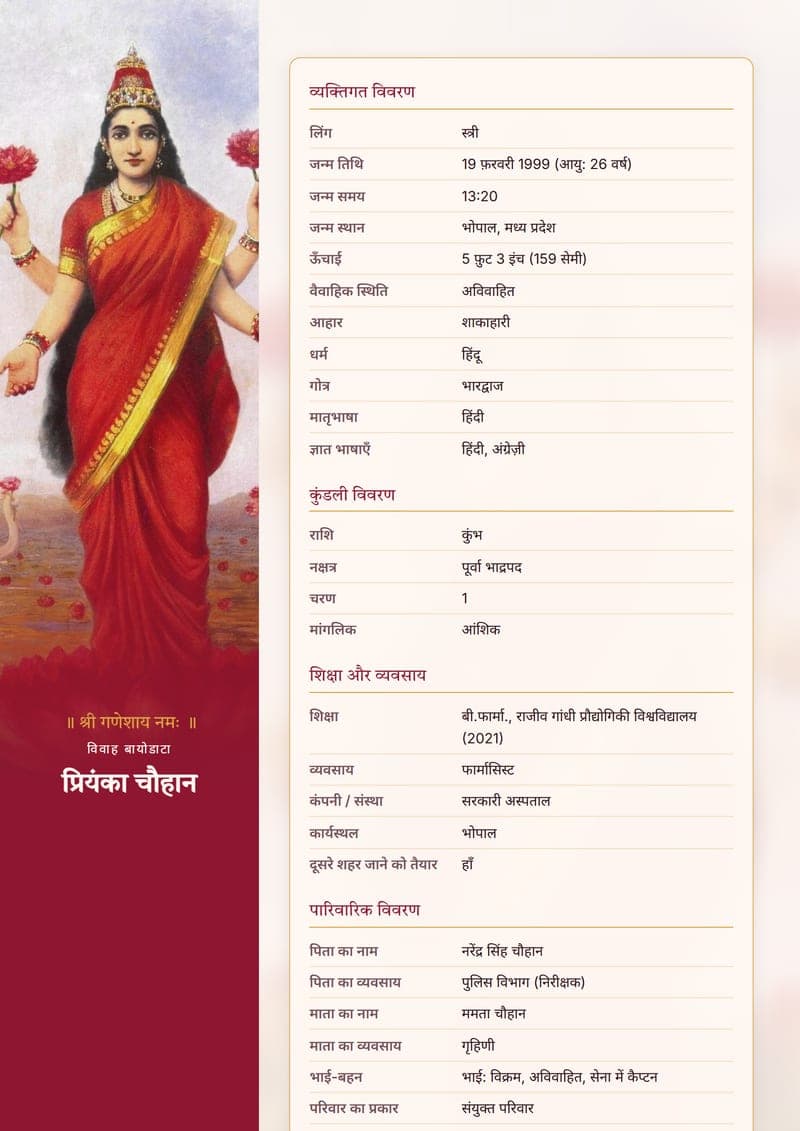 Sample: Hindi biodata for girls