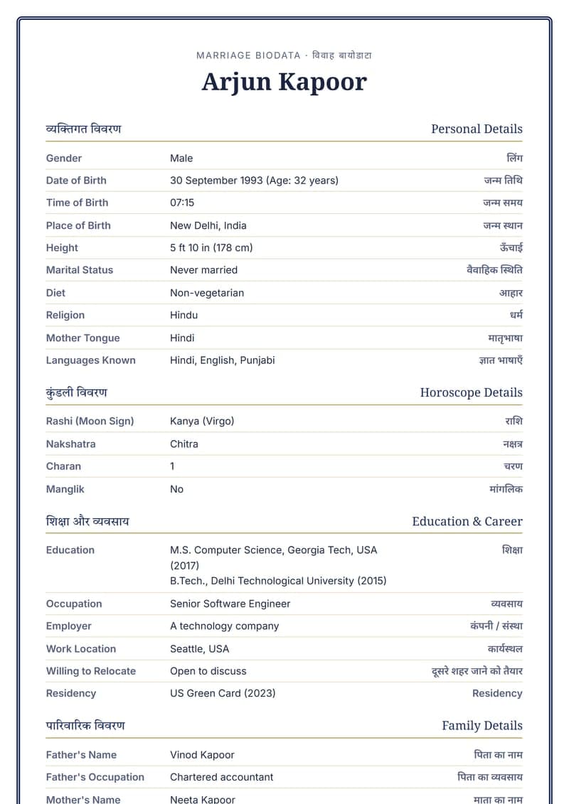 Sample: NRI biodata format